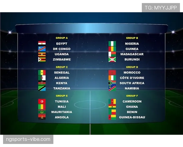 2026世界杯48支球队分12个小组如何分组规则 2026世界杯48支球队分12个小组如何分组规则
