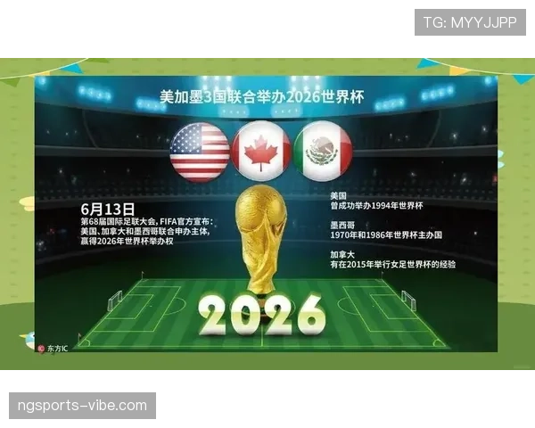 2026世界杯主办国自动参赛规则适用于几队