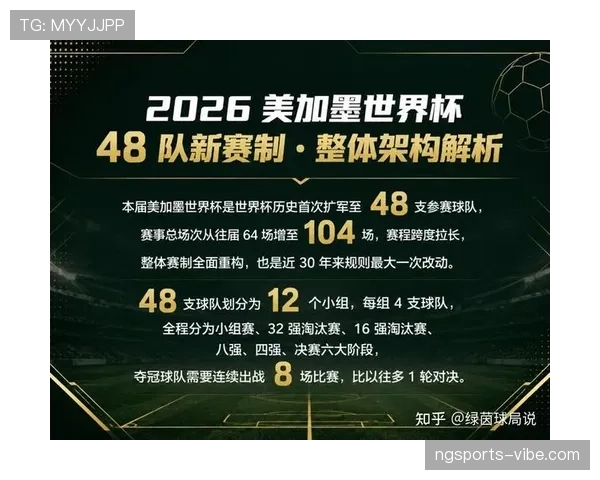 2026世界杯32强阶段最容易爆冷吗