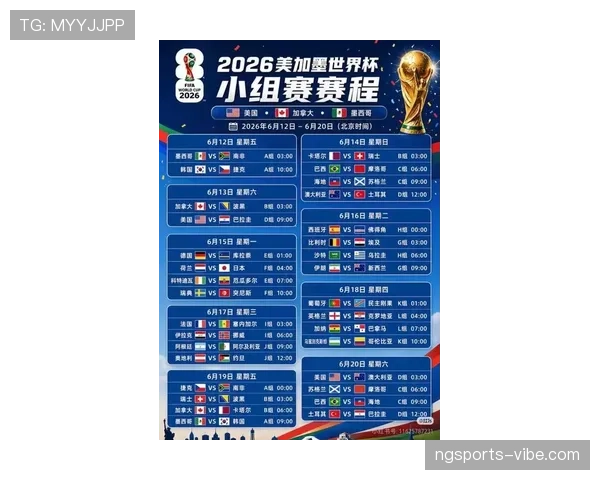 2026世界杯32强阶段踢几场比赛