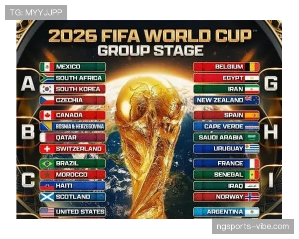 2026世界杯小组资格解析 2026世界杯小组资格解析